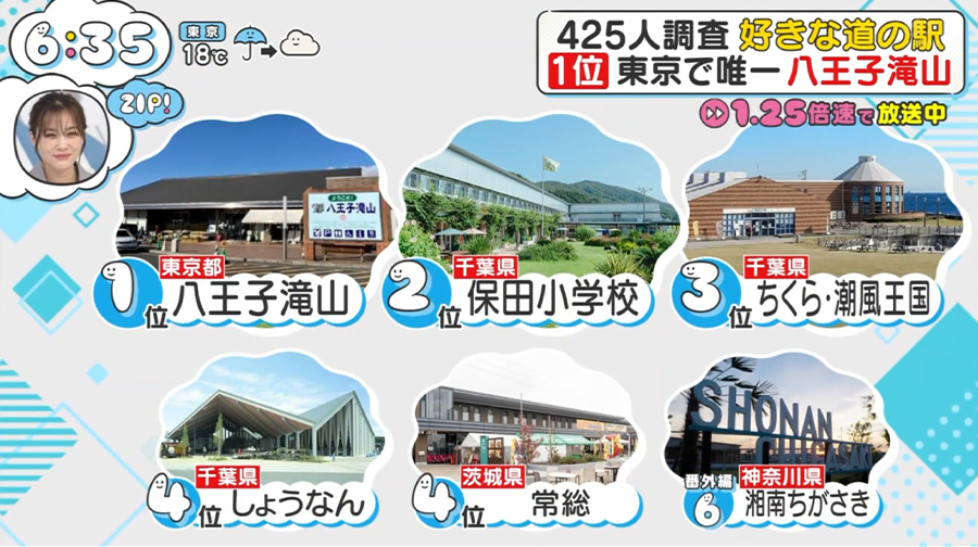 日本テレビ「ZIP！」